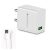 ZEBRONICS 18W Rapid Charge with 1 Metre Type C Cable,