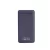 Croma 12W Fast Charging ,10000 mAh Power Bank